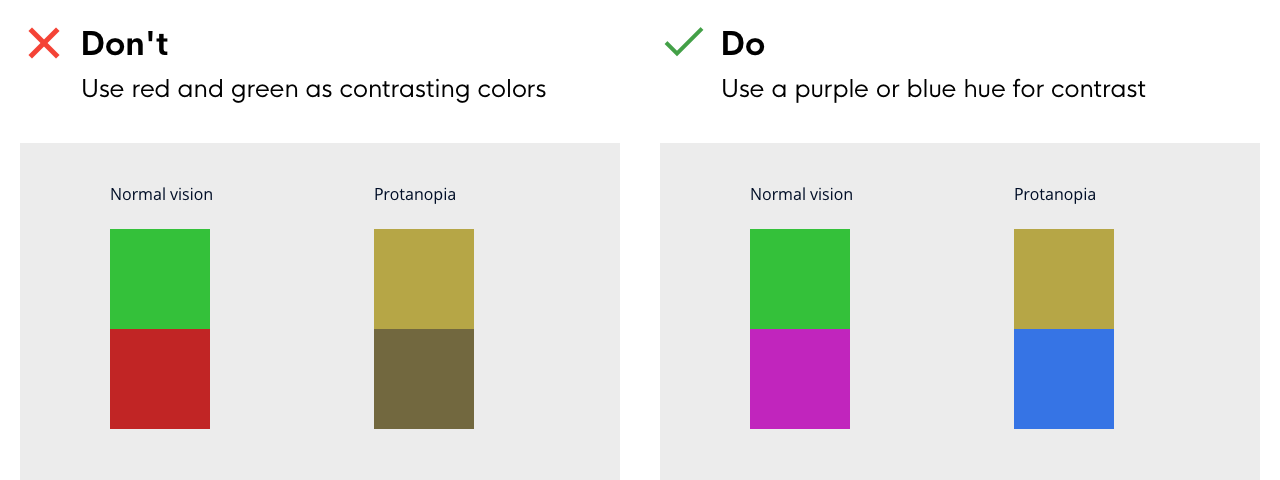 color blind contrast visual impairment