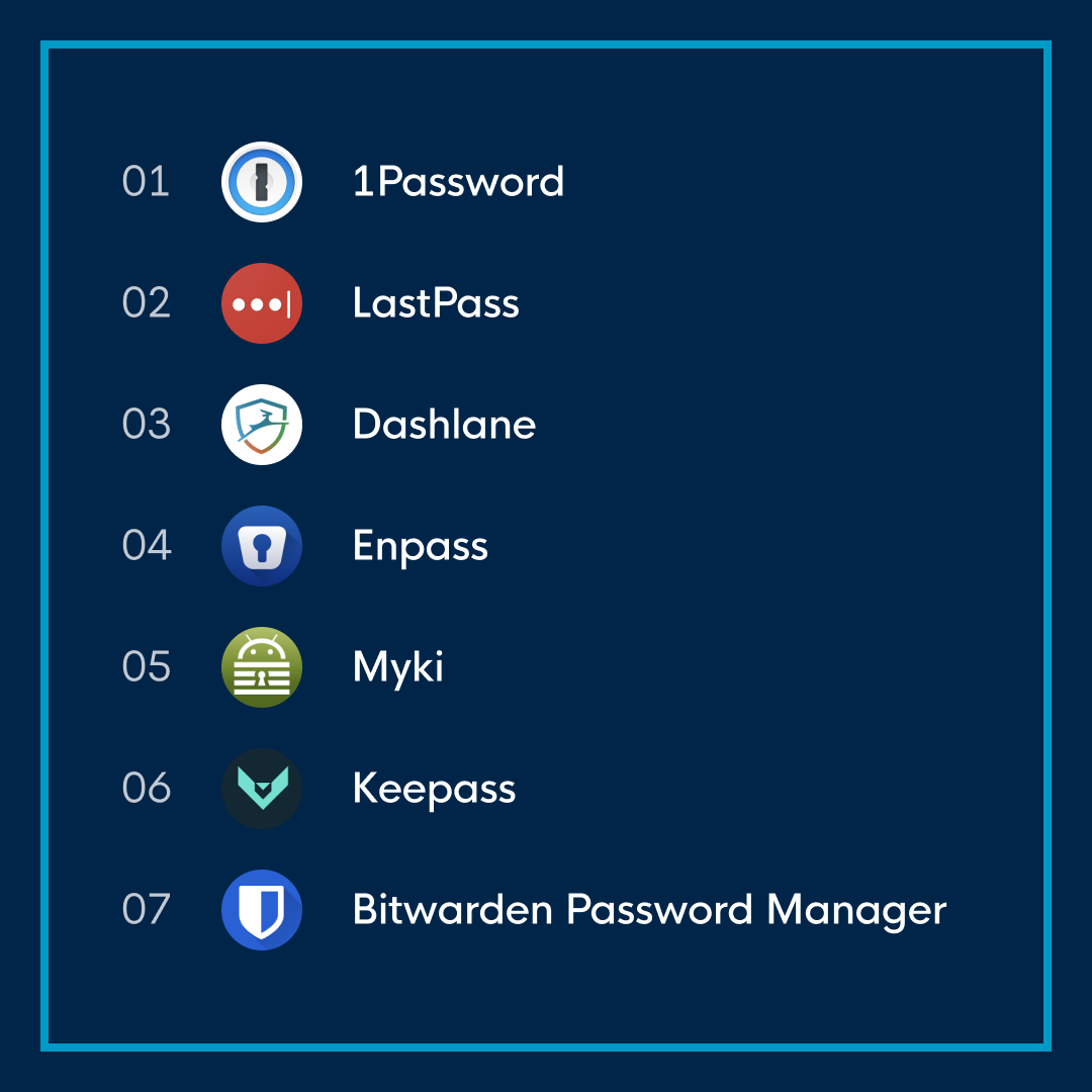 password managers for safe company password policy