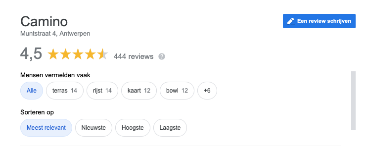 Google review Gamification